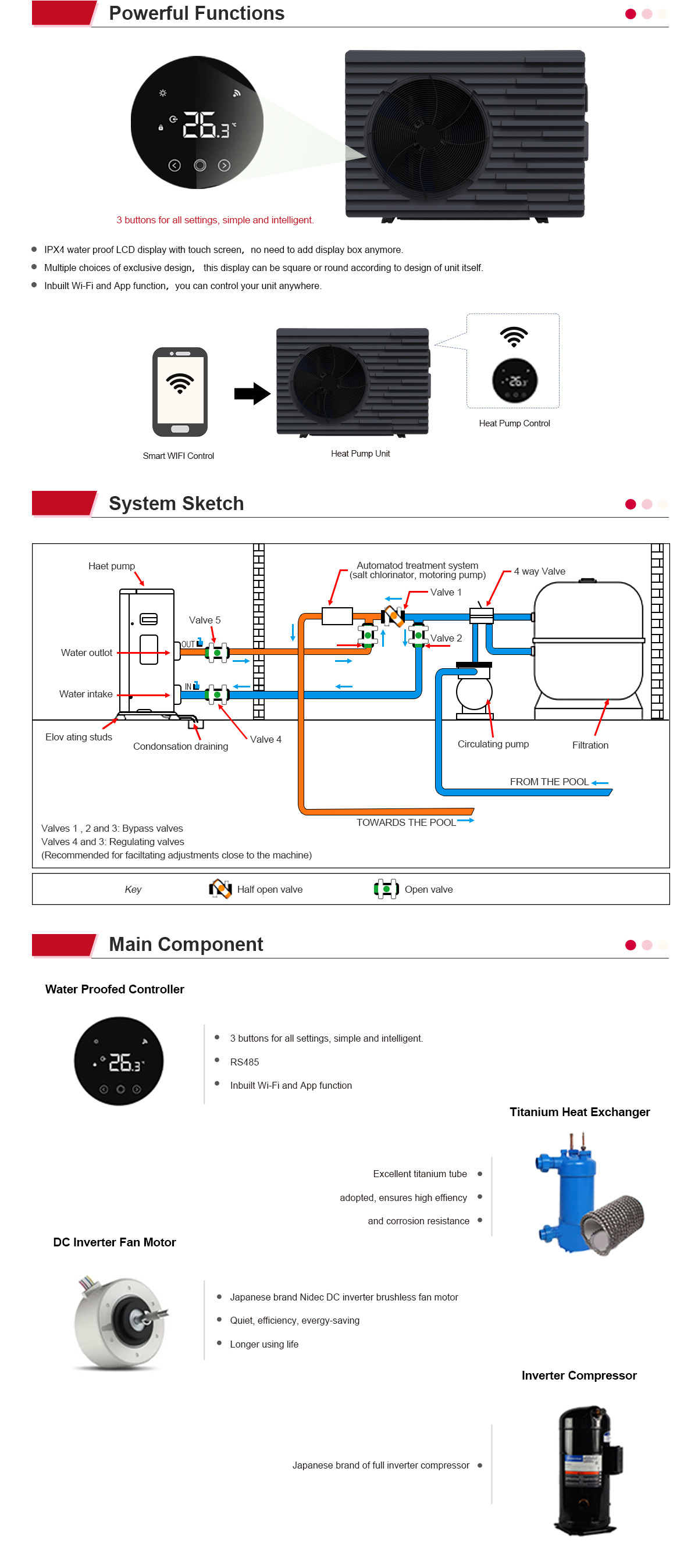 Pisces FI Series Swimming Pool Heat Pumps Powerful Functions