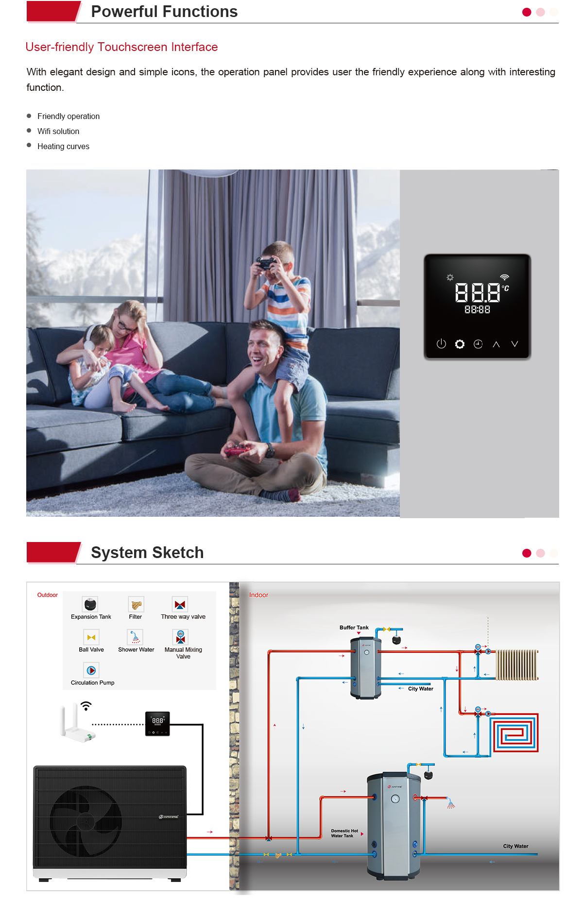 R290 EcoSTAR M-FM Range Residential Heat Pumps Powerful Functions