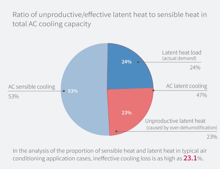 amitime-space-cooler-the-ultimate-all-season-climate-solution-for-europe7.jpg amitime-space-cooler-the-ultimate-all-season-climate-solution-for-europe7.jpg