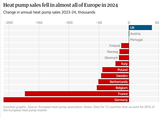 when-heat-pumps-are-trapped-in-the-european-cold-wave-chinese-heat-pumps-are-reshaping-industrial-confidence-why-have-global-brands-like-ikea-started-to-choose-amitime1.png when-heat-pumps-are-trapped-in-the-european-cold-wave-chinese-heat-pumps-are-reshaping-industrial-confidence-why-have-global-brands-like-ikea-started-to-choose-amitime1.png